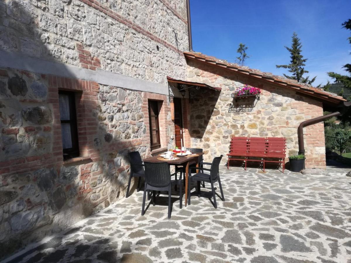 Agriturismo La Provenca К'янчіано-Терме Екстер'єр фото